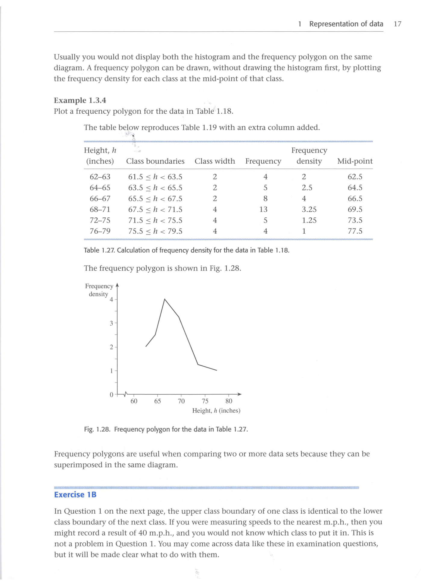 Cambridge Statistics